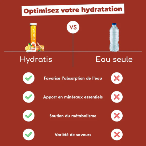 Hydratis Hydratation Miel Citron 20 pastilles Effervescentes Bien-être