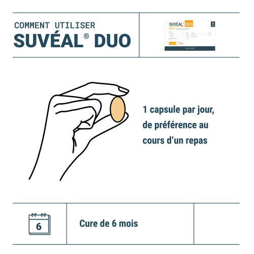 DENSMORE Suvéal Duo 180 Capsules - Riche en DHA et Lutéine