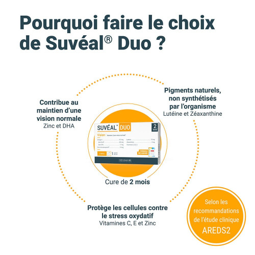 DENSMORE Suvéal Duo 90 Capsules - Vision Normale avec DHA