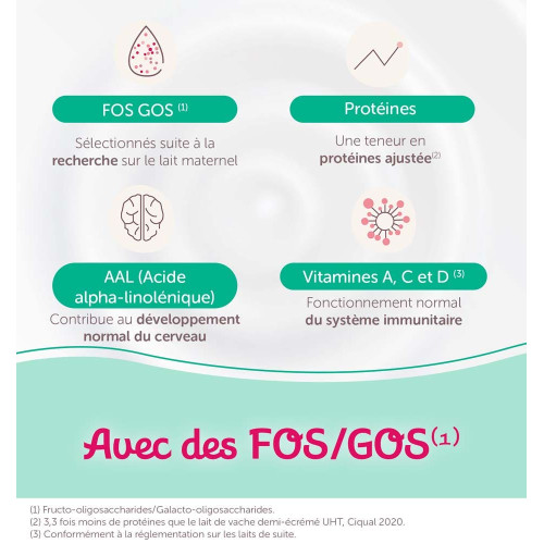 GUIGOZ Croissance Fibres 800g - Alimentation Enfant 3 ans