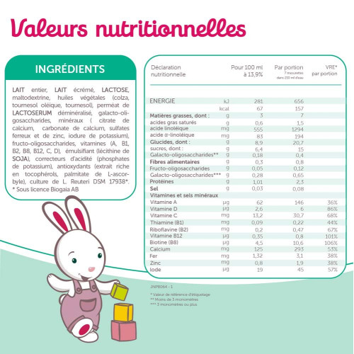 GUIGOZ Croissance Fibres 800g - Alimentation Enfant 3 ans