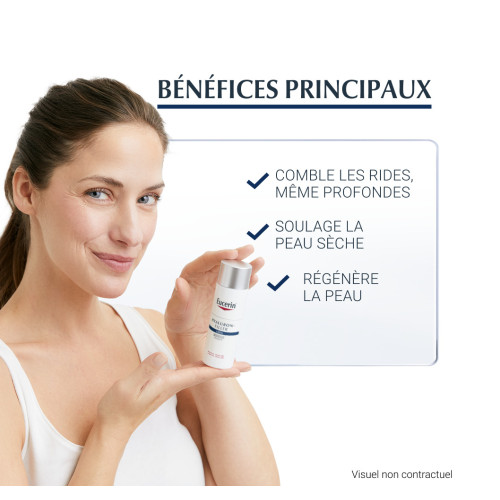 Eucerin Hyaluron-Filler Soin Nuit 50ml - Hydrate et Régénère