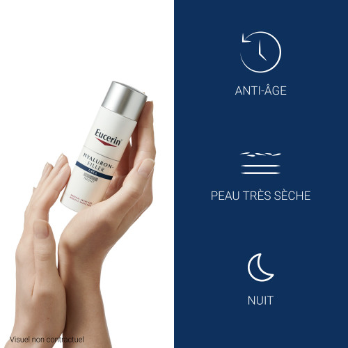 Eucerin Hyaluron-Filler Soin Nuit 50ml - Hydrate et Régénère