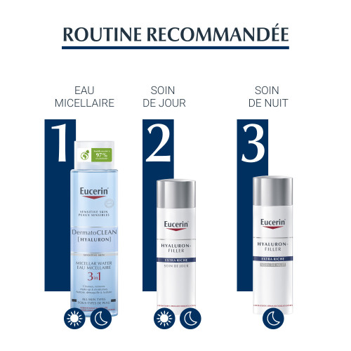 Eucerin Hyaluron-Filler Soin Nuit 50ml - Hydrate et Régénère