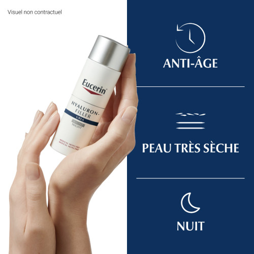 Eucerin Hyaluron-Filler Soin Nuit 50ml - Hydrate et Régénère