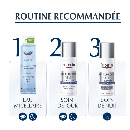 Eucerin Hyaluron-Filler Soin Nuit 50ml - Hydrate et Régénère