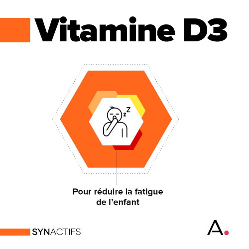 SynActifs Kidactifs 30 Gélules - Vitamines et Minéraux pour Enfants