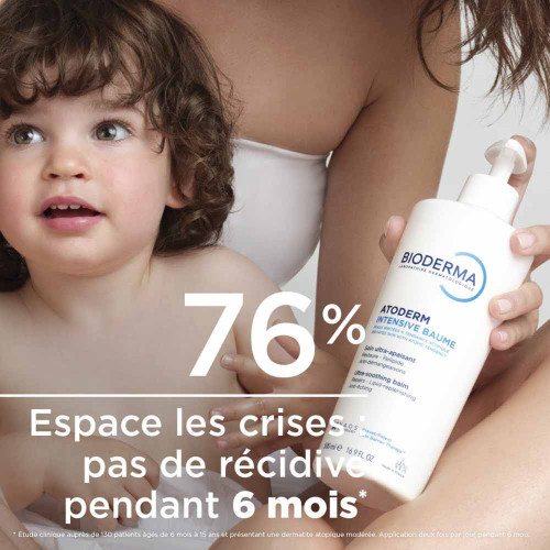 BIODERMA Atoderm Baume Ultra-Apaisant 500ml - Peau Apaisée avec