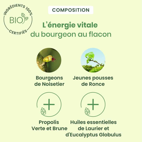 Herbalgem Sirop Fumeurs 150ml - Aide Respiratoire Anti-Tabac