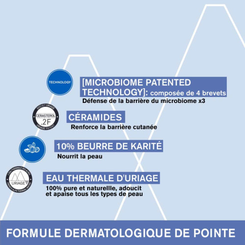Uriage Bébé 1er Baume Oléo-Apaisant 200ml - Soulage Peaux Sèches