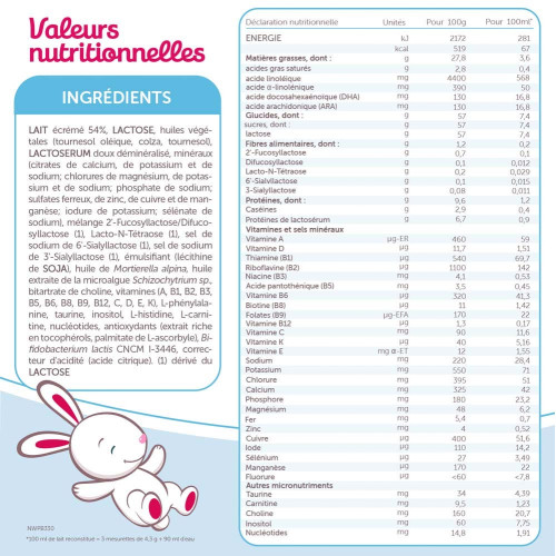 OPTIPRO 1 780g - Lait en Poudre 1er Age - Nourrisson de 0 à 6 Mois