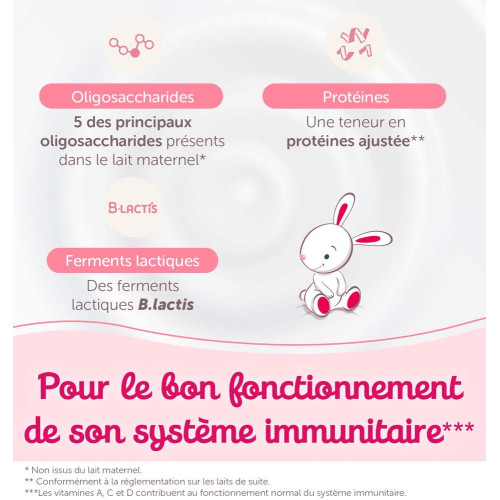 Guigoz Optipro 2 Lait 2ème Âge 780g - Nutrition Bébé 6 Mois+