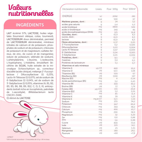 Guigoz Optipro 2 Lait 2ème Âge 780g - Nutrition Bébé 6 Mois+