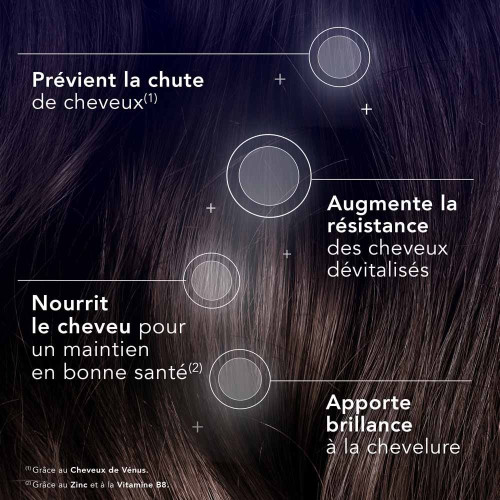 Arkopharma Forcapil Anti-Chute 60 Gummies - Stoppe la chute de cheveux