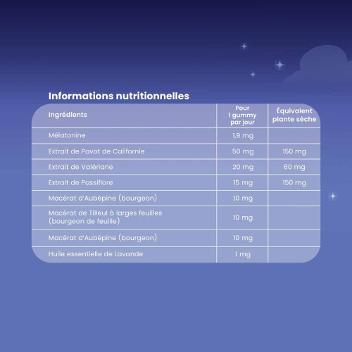 Santarome Somnifor 30 Gummies - Aide Sommeil Relaxant