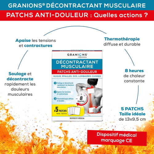 Granions Patchs Décontractant Musculaire 5 unités Soulagement Douleurs