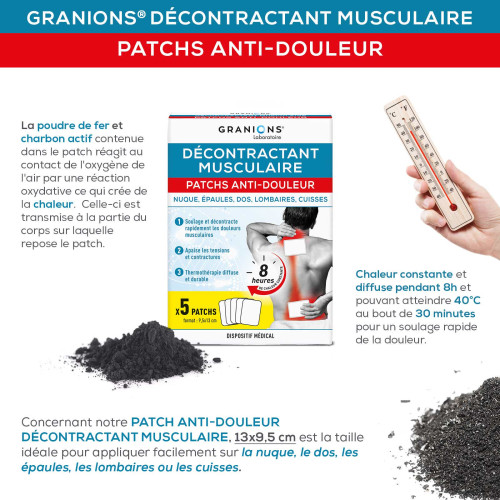 Granions Patchs Décontractant Musculaire 5 unités Soulagement Douleurs