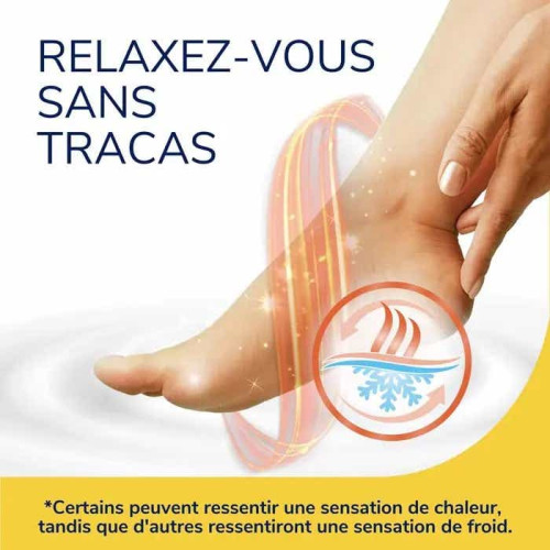 Scholl Masque Pieds Apaisant 1 Paire Hydratation Intense Pharma360