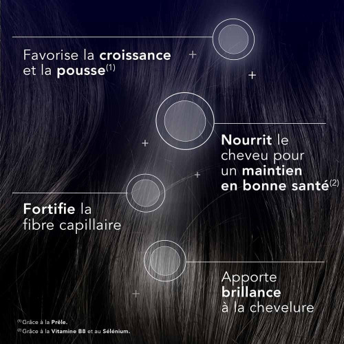 ARKOPHARMA Forcapil 60 Gummies - Croissance Cheveux Ongles Brillants