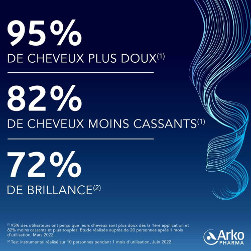 ARKOPHARMA Forcapil Kératine+ 200ml - Force et Réparation