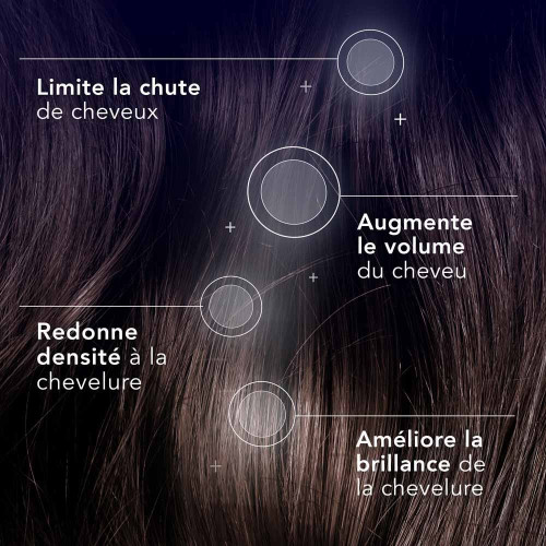 ARKOPHARMA Forcapil Shampoing 200ml - Anti-Chute, Force et Densité