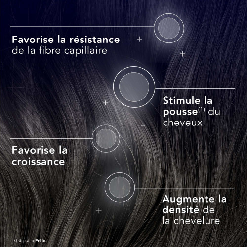 FORCAPIL - Elixir Croissance - Pousse & Fortifie Cheveux Clairsemés, 50ml
