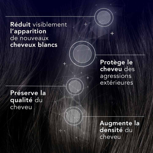 Forcapil Age Protect Soin Régénérant Cheveux & Racines 125 ml