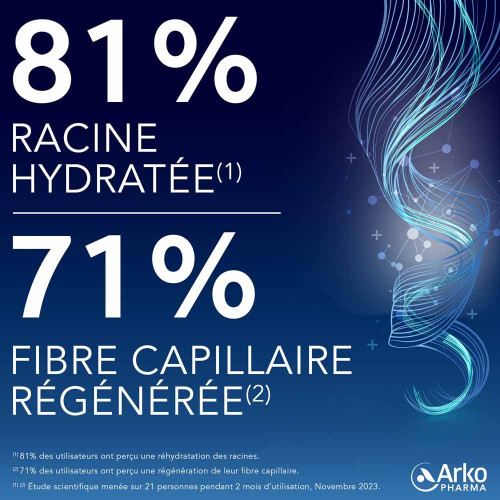 Forcapil Age Protect Soin Régénérant Cheveux & Racines 125 ml