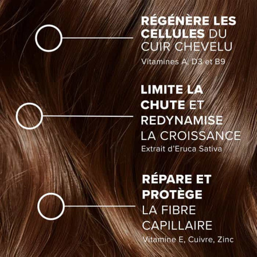 FORCAPIL EXPERT : Gélules anti-chute cheveux, 24 actifs, 168 gélules