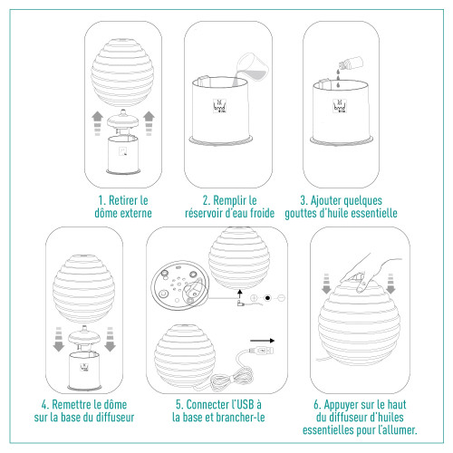 Diffuseur humificateur ultrasonique