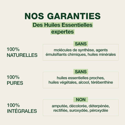 PRANAROM PranaBB Crème Massage 100mL - Prévention Vergetures Grossesse