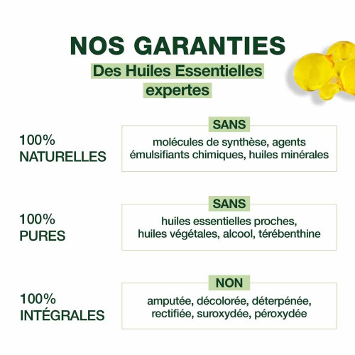 PRANAROM Circularom Forte 30 Capsules - Jambes Légères