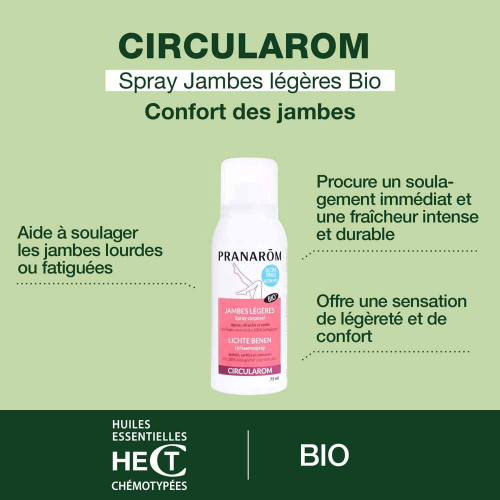 PRANAROM Circularom Spray Bio 75mL - Jambes Légères et Tonifiantes
