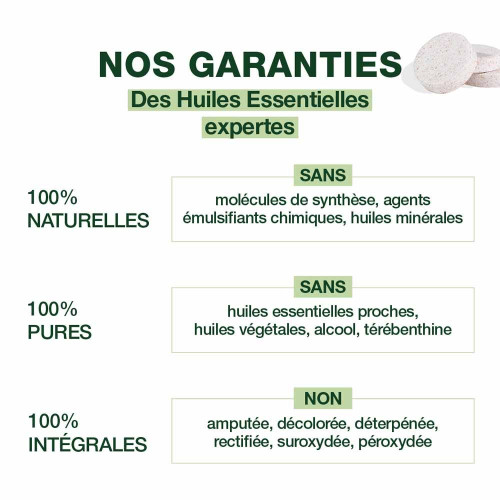 Digest Confort Pranarôm 21 Comprimés - Soulage Digestion et Nausées