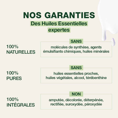 Aromapic Spray Lacté Anti-Moustiques & Tiques 100 ml