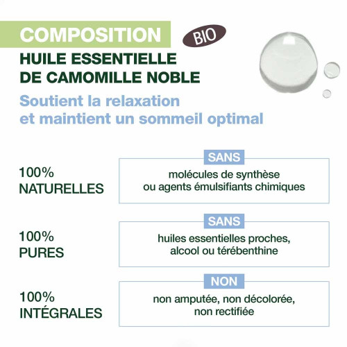 Pranarôm Roll-on Sommeil Bio 5 ml - Sommeil Réparateur Pharma360
