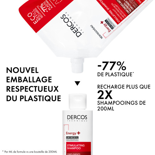 VICHY DERCOS Shampooing Energisant 2x200mL - Anti-Chute Aminexil
