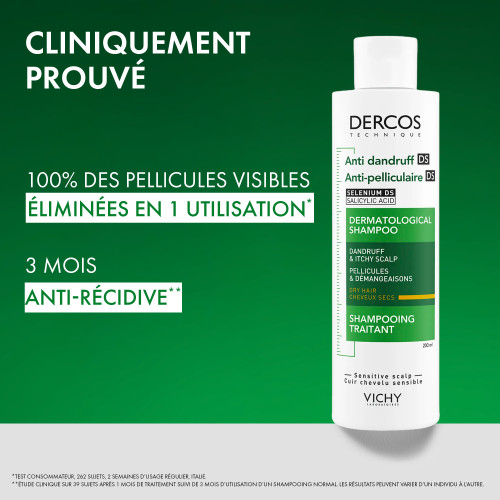 VICHY DERCOS 200mL - Shampooing Anti-Pelliculaire Cheveux Secs