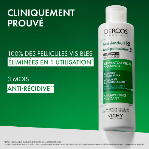 VICHY DERCOS 200mL - Shampooing Anti-Pelliculaire Efficace 6 Semaines