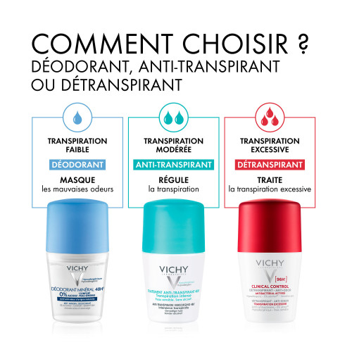 VICHY Déodorant Anti-transpirant 48H 50mL - Efficacité Longue Durée