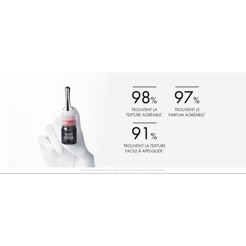 VICHY Dercos Aminexil Clinical 5 Hommes 21 Monodoses - Anti-Chute