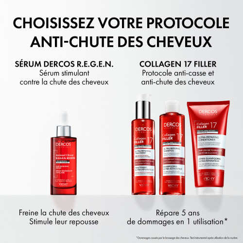 Vichy Dercos Collagen Filler 200 ml Cheveux Fortifiés & Volumineux