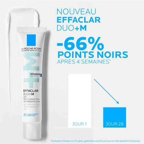 Effaclar duo+ M Soin Anti-imperfections 40 ml + Gel Moussant Purifiant 50 ml OFFERT