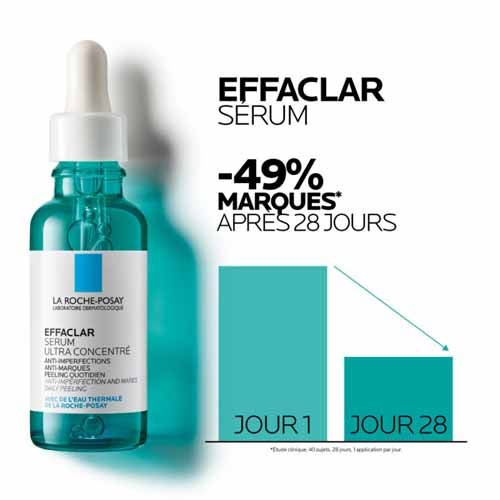 EFFACLAR Sérum Ultra Concentré 30 ml + Gel Nettoyant 50 ml Offert
