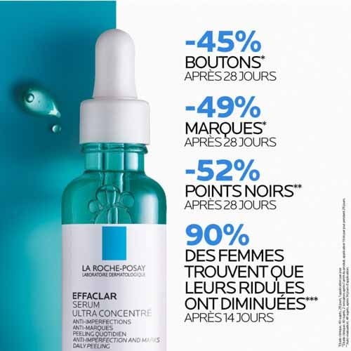 EFFACLAR Sérum Ultra Concentré 30 ml + Gel Nettoyant 50 ml Offert