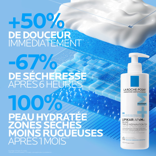 La Roche-Posay Lipikar AP+Max Baume 400ml Peau Sèche Eczéma Pharma360