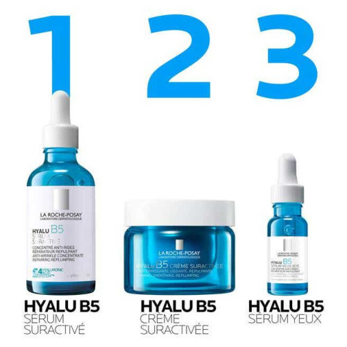La Roche-Posay Hyalu B5 Sérum 50ml Anti-Rides Repulpant Pharma360