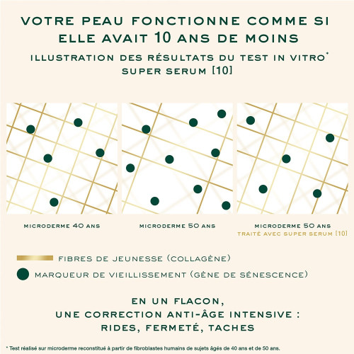 NUXE Super Sérum 30ml - Anti-rides, Fermeté, Éclat