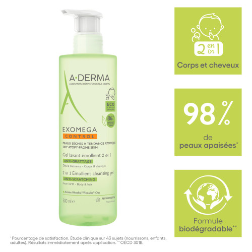 ADERMA Exomega Control Gel Lavant 500ml - Apaise Peaux Sèches