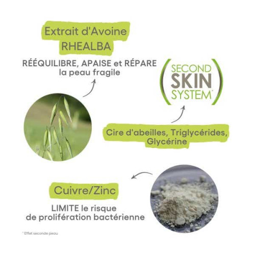 Dermalibour+ Barrier crème isolante protectrice 50ml
